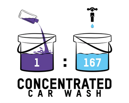 ValetPRO Concentrated Car Wash Shampoo