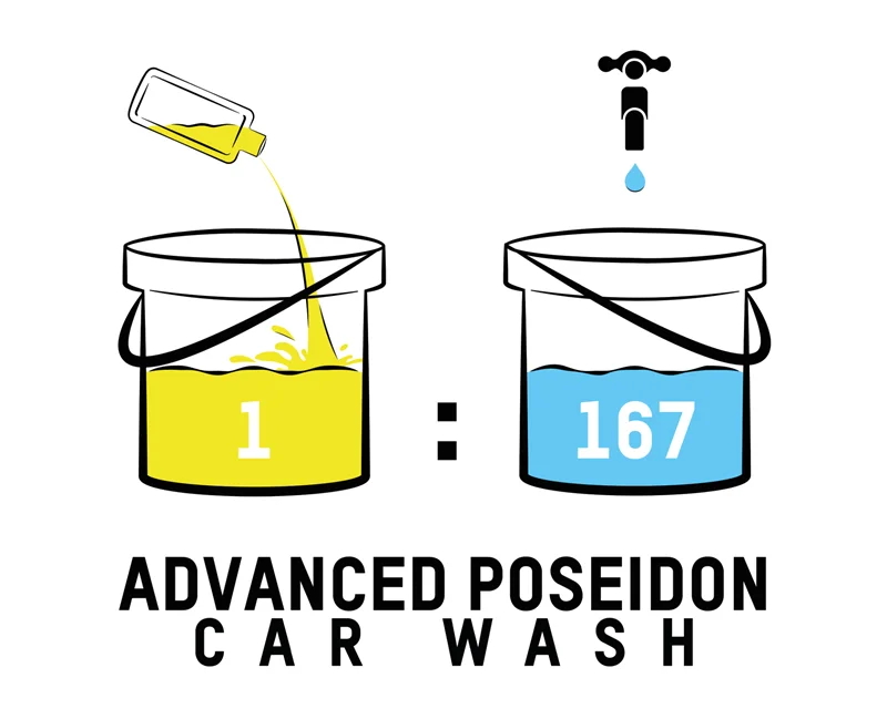 ValetPRO Advanced Poseidon Car Wash Shampoo